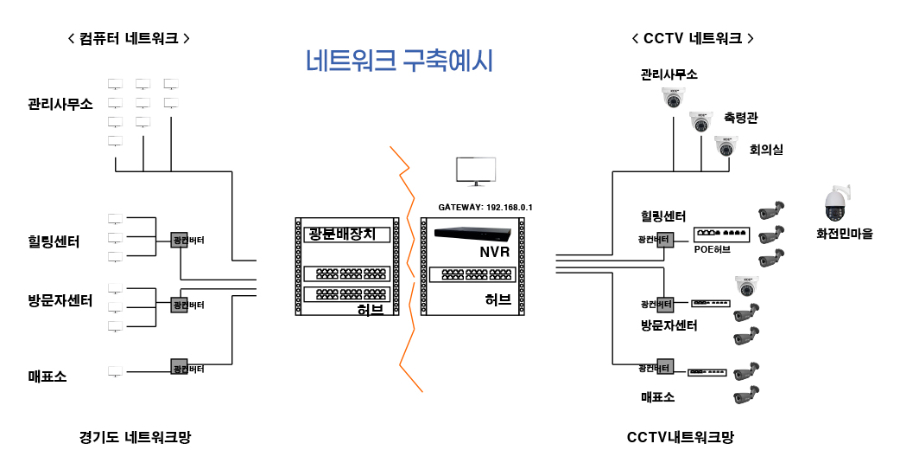 ipnetwork_01 복사.jpg